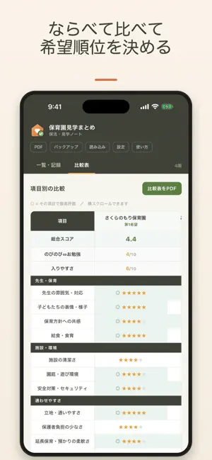 保育園見学まとめ - 保活の見学メモと比較 screenshot 1