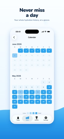 Drink Water - Reminder & Log screenshot