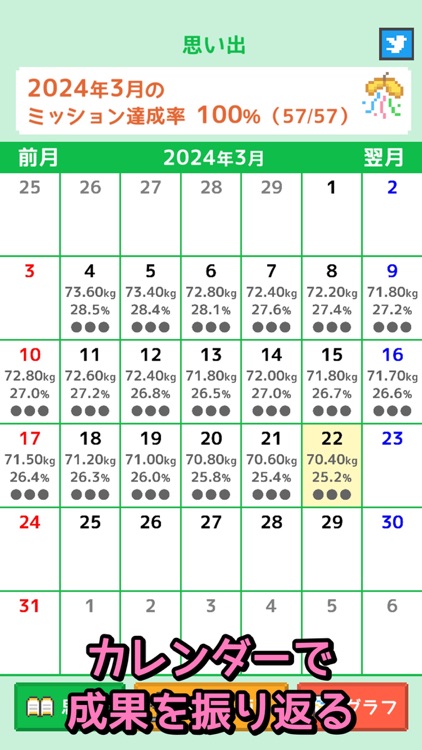 ダイエットン - 子豚を育てる体重記録アプリ