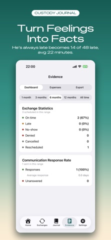 Custody Journal iPhone screenshot