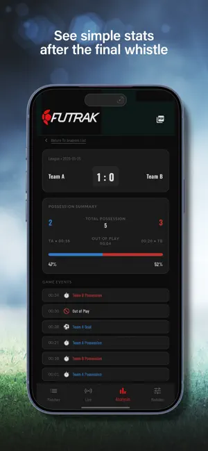 Futrak screenshot 4