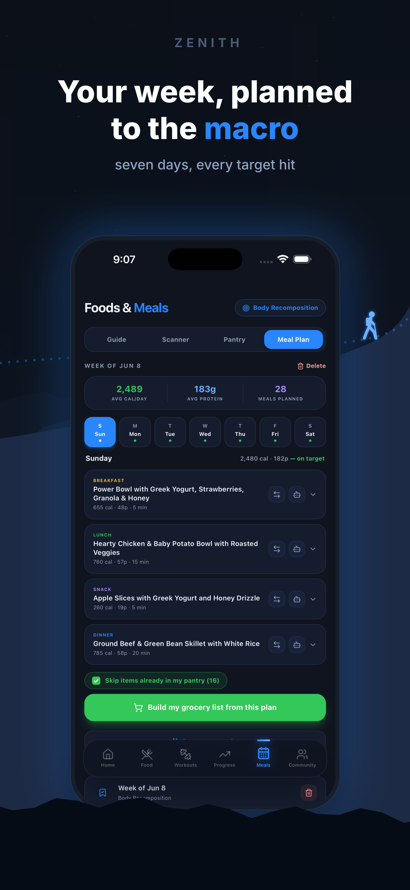 Zenith: Fitness & Nutrition