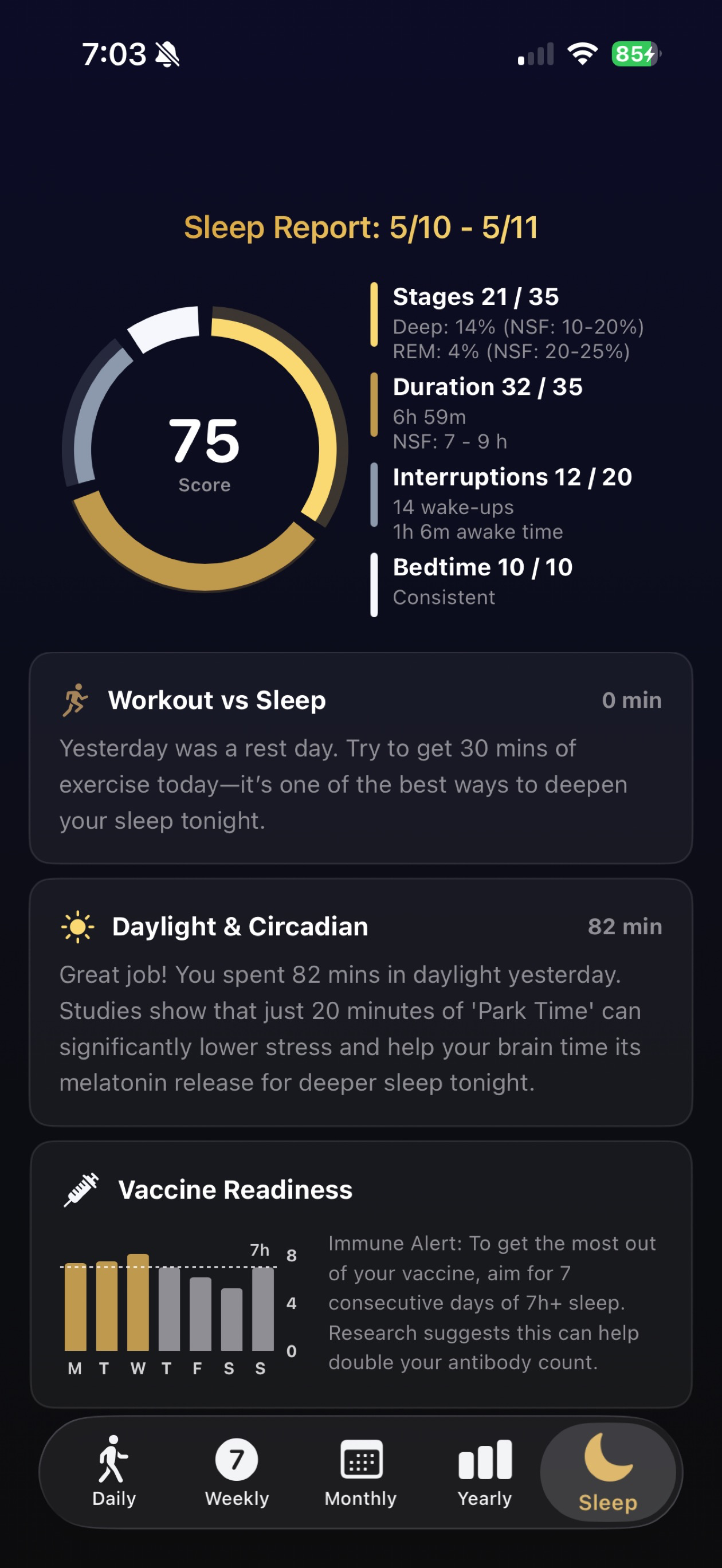 My Fitness Recap