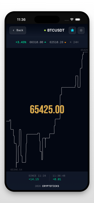 CryptoTicks live crypto charts Screenshot 8 of 10