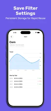 CropsNMore screenshot 6