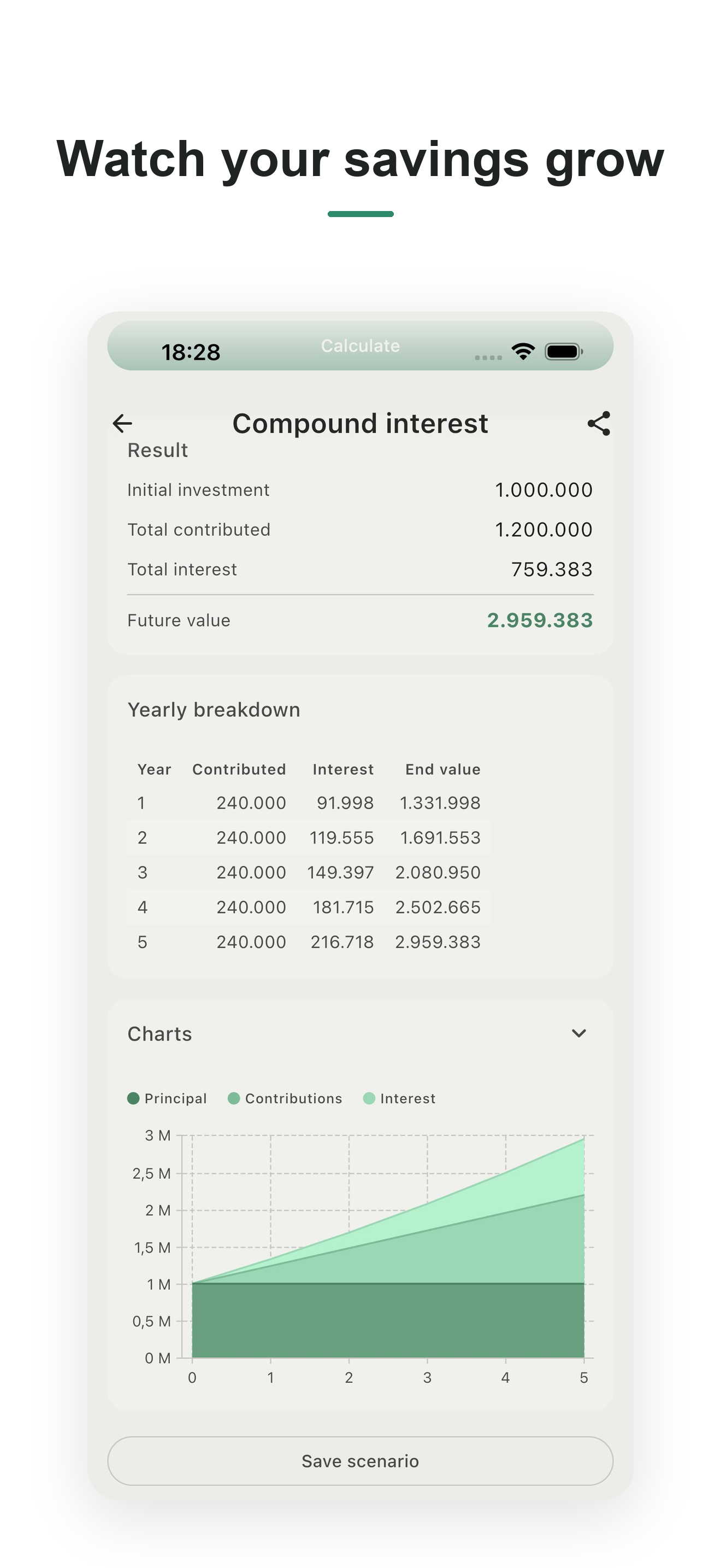 Fincal: Loan & Interest Calc
