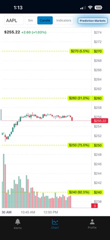 Exchange Alpha screenshot