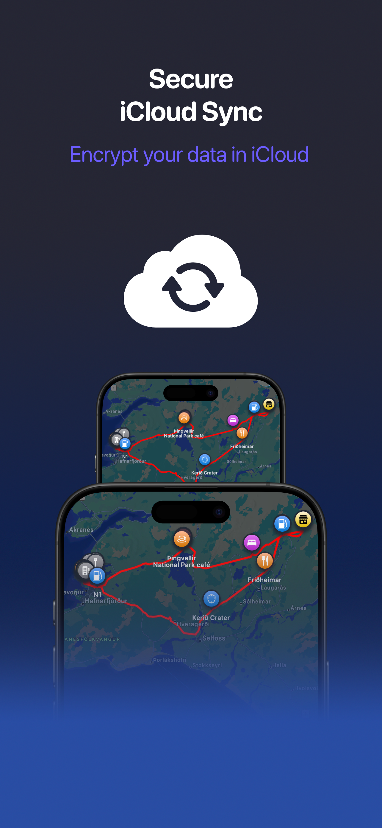 Waypoints - Private travel log