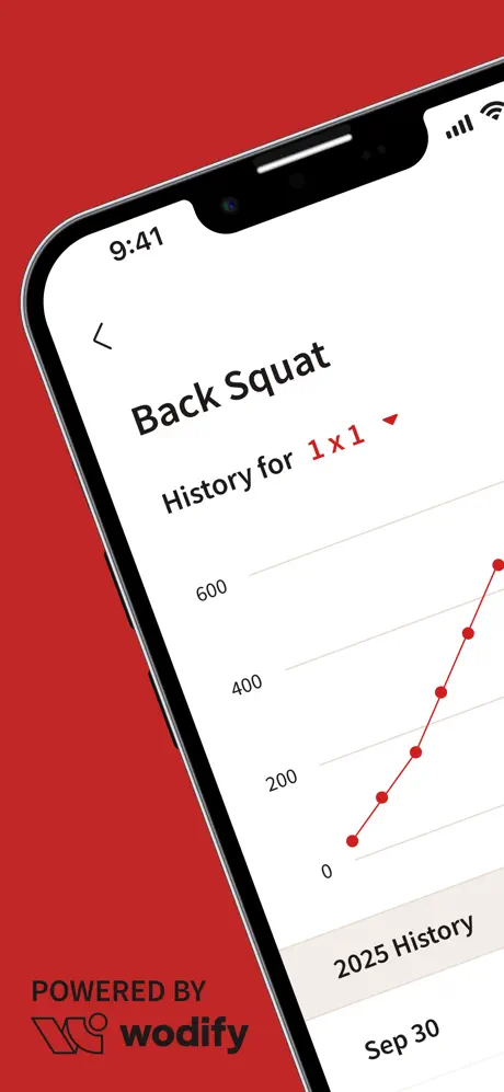 WynnFit screenshot 3