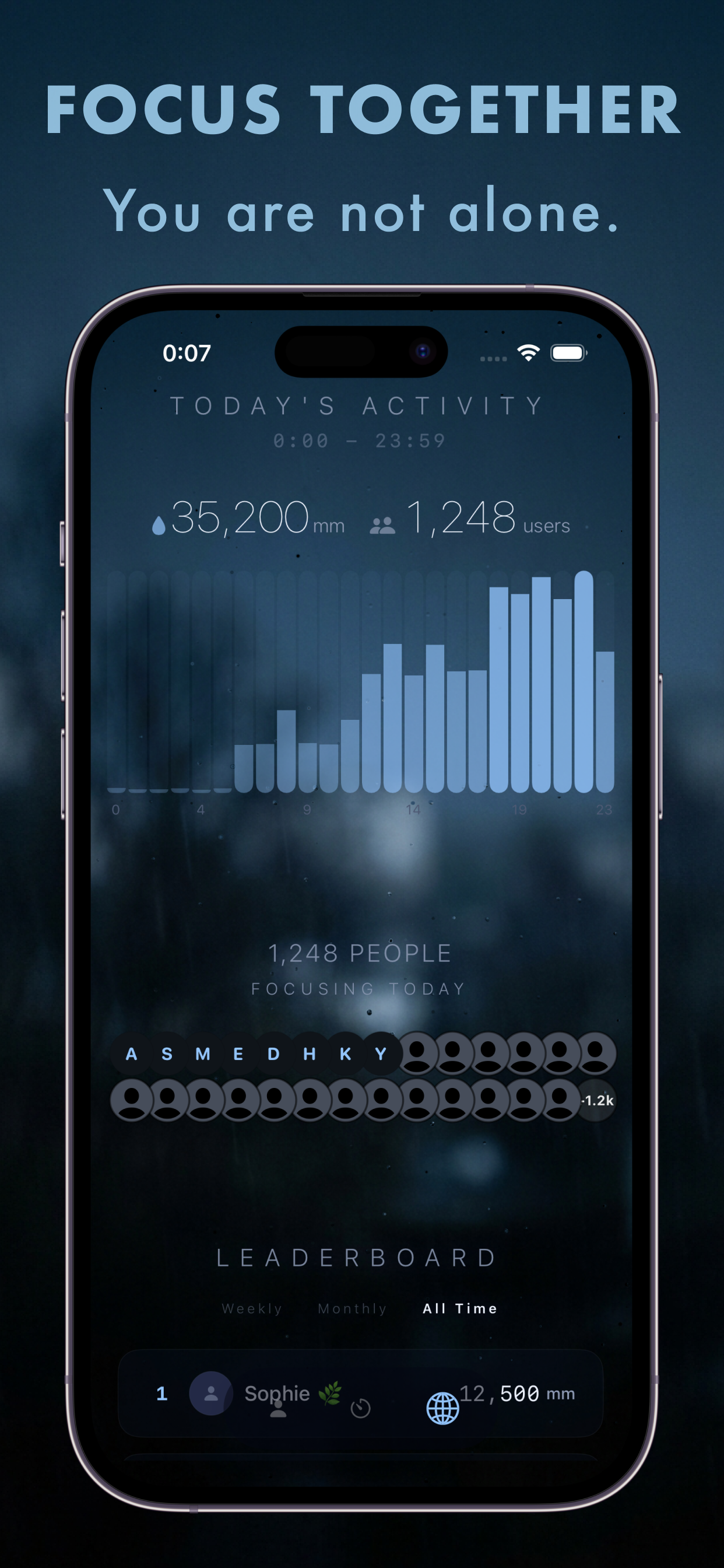 buckets Flow - Focus Timer screenshot 3