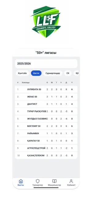Taraz LLF screenshot 1