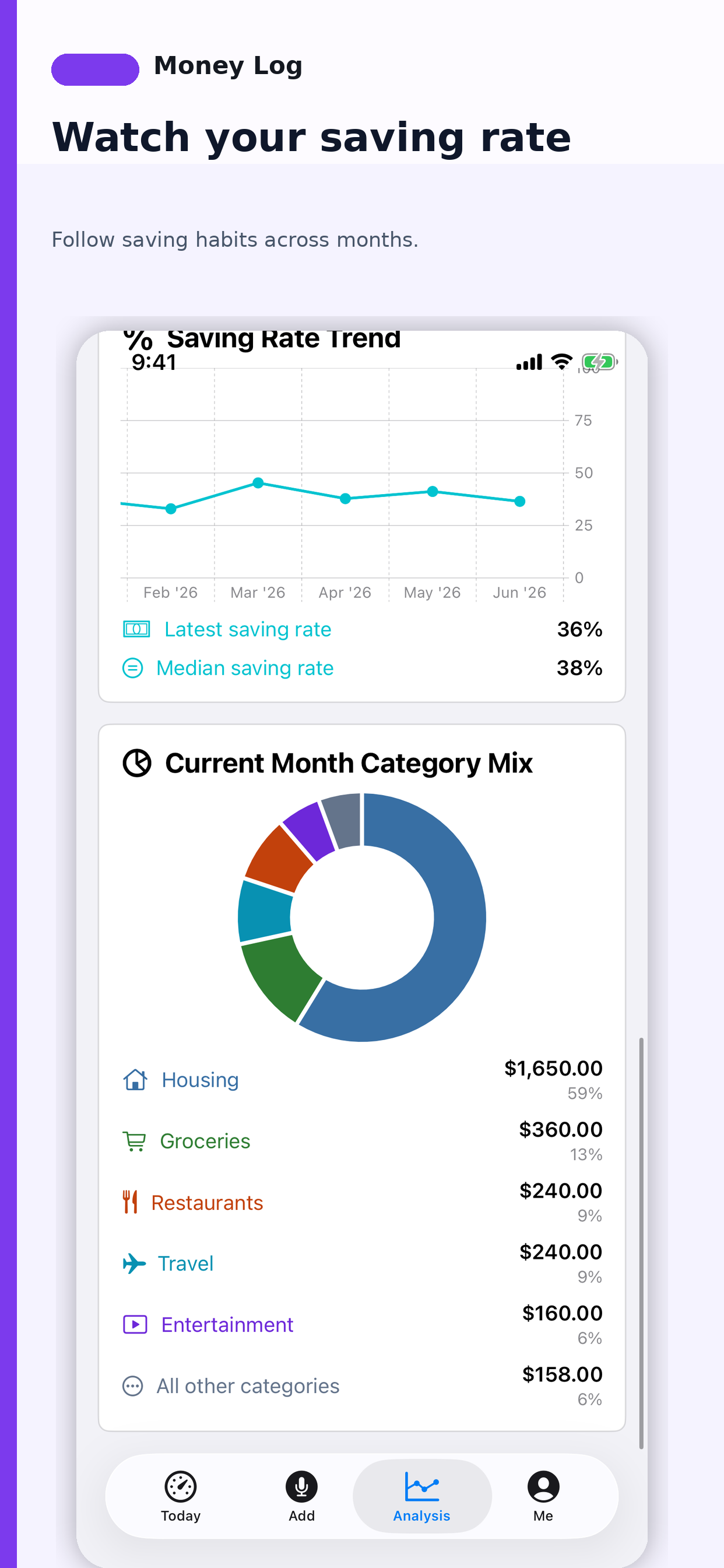 Money Log: Voice Tracker screenshot 6