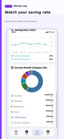 Money Log: Voice Tracker Screenshot 6 of 8