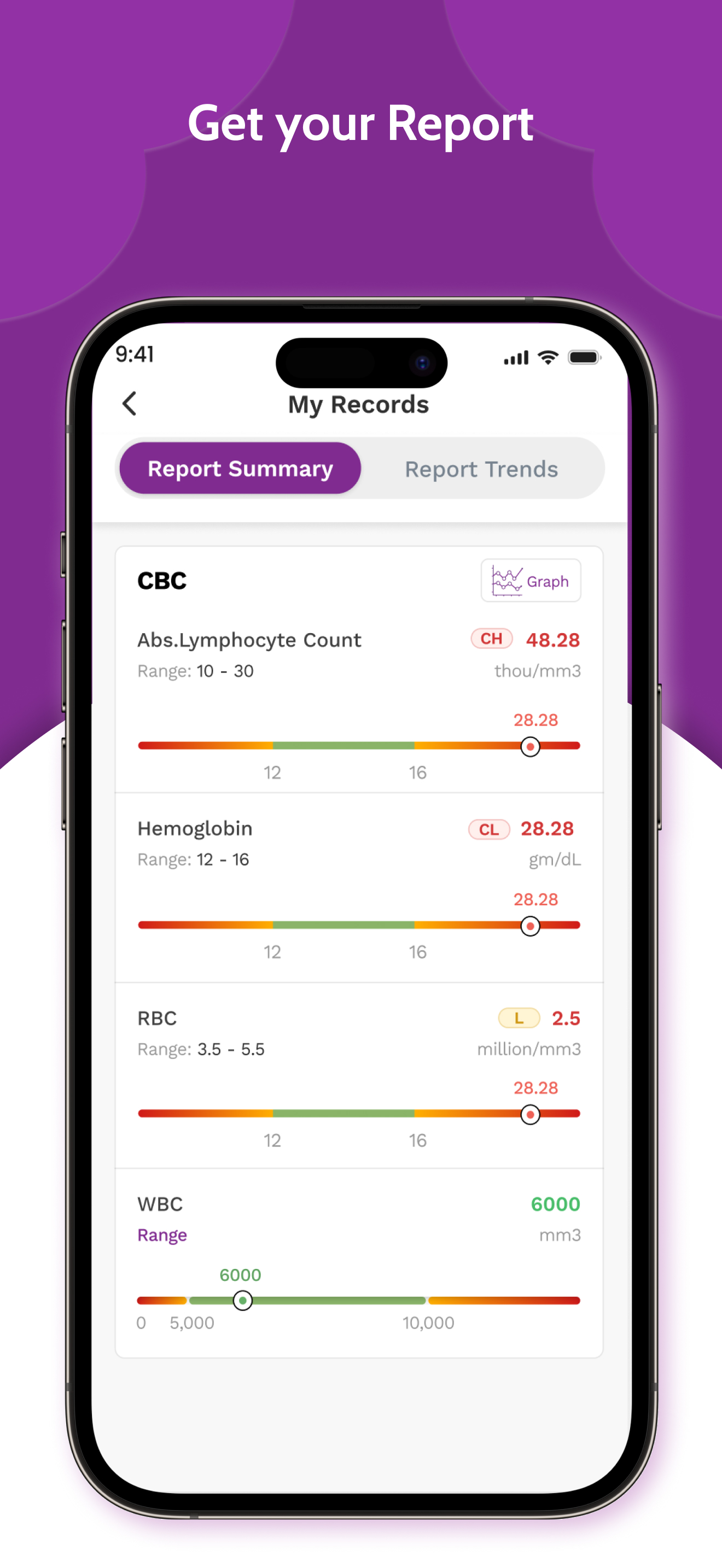 Ankura Health+ screenshot 4