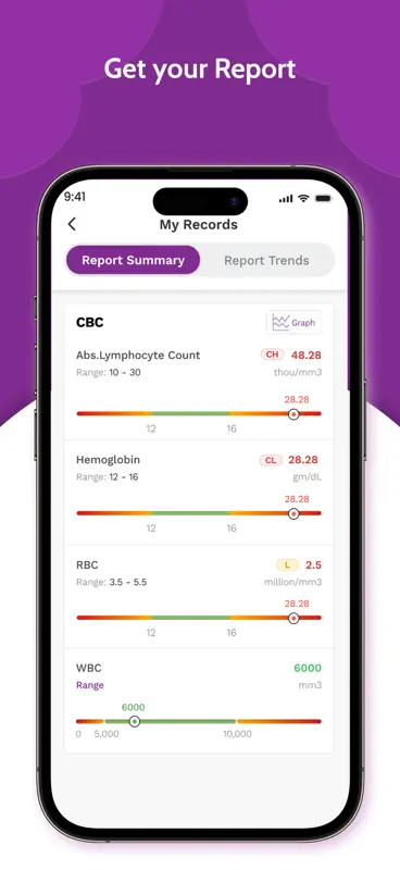 Ankura Health+ screenshot 4 of 4