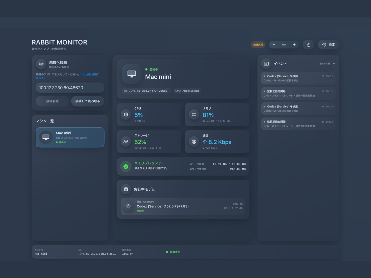 Screenshot 4 of Rabbit Monitor for 監視ツール