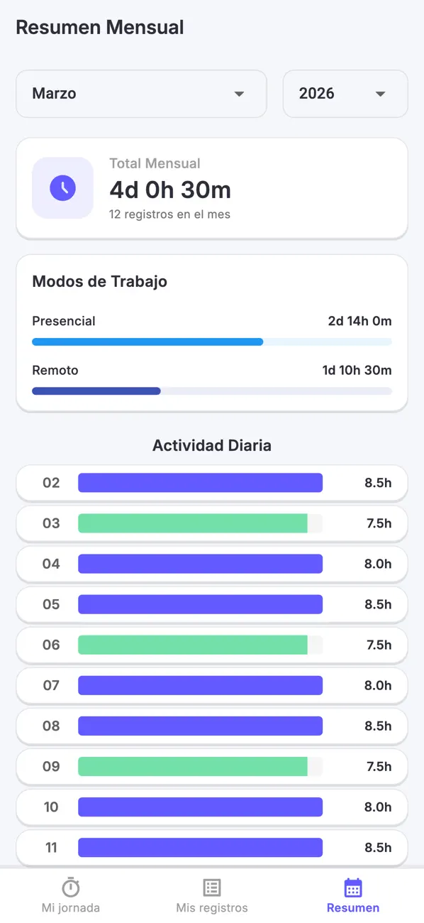 Screenshot #2 pour Cleverfy - Registro de Jornada