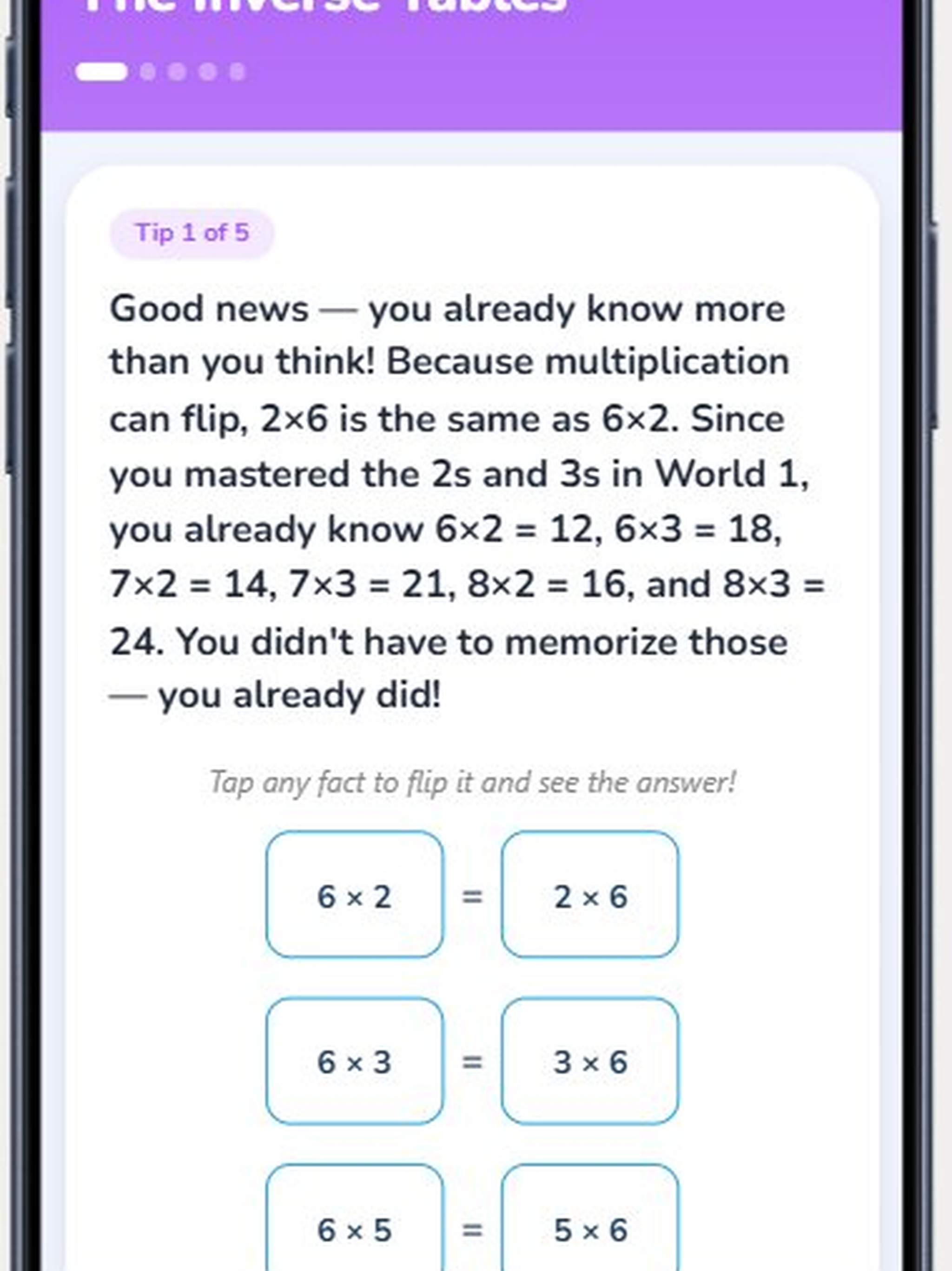 Multiplication Unlocked