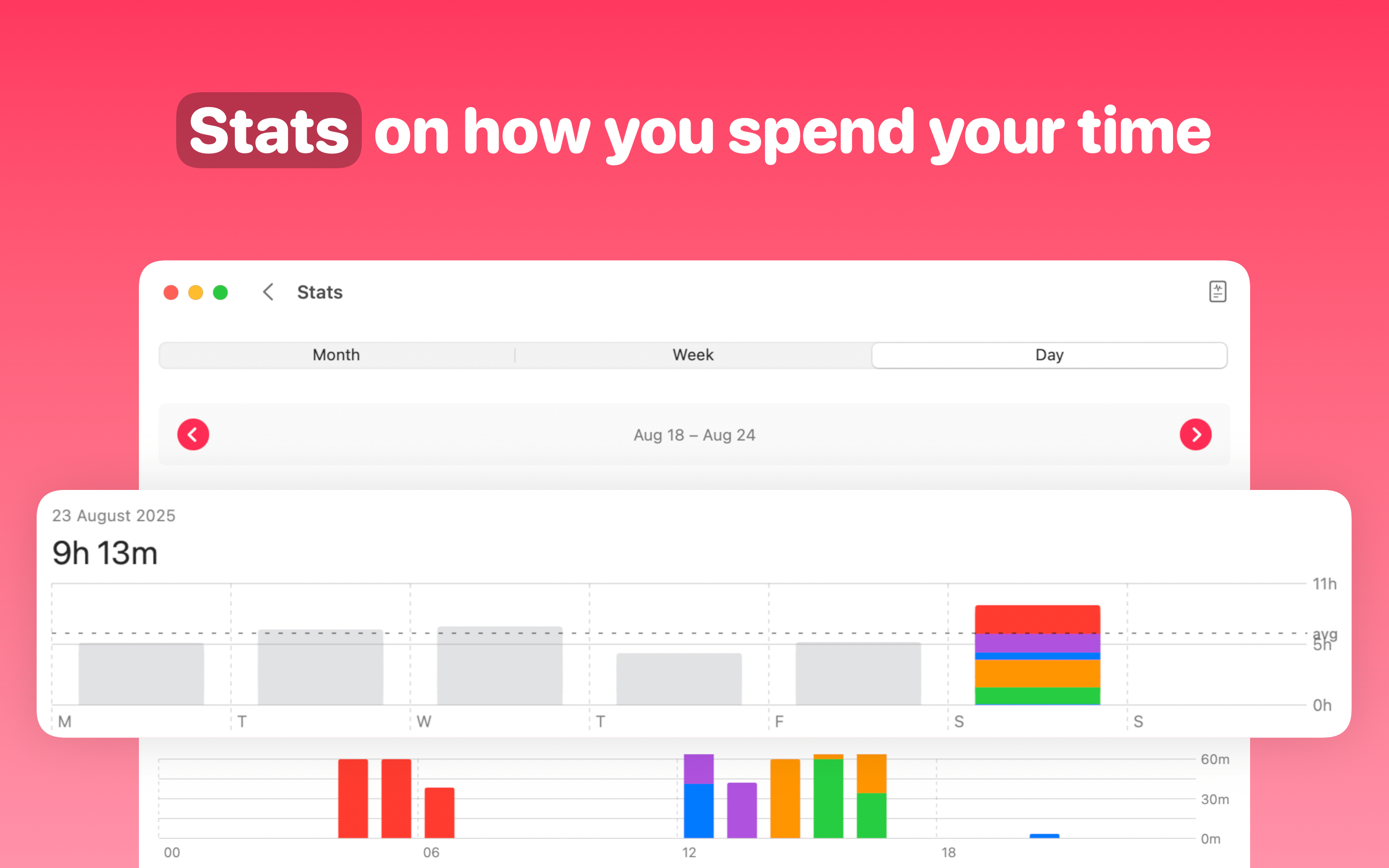 Timesheet tasks: Time Deposit