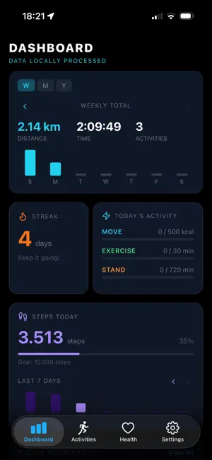 SM Health: Training Insights screenshot 1