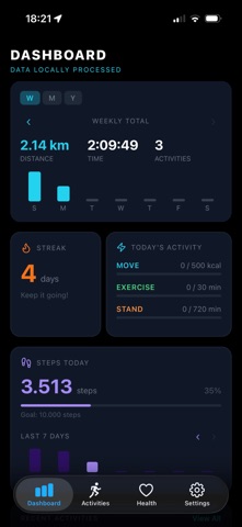 SM Health: Training Insights iPhone screenshot