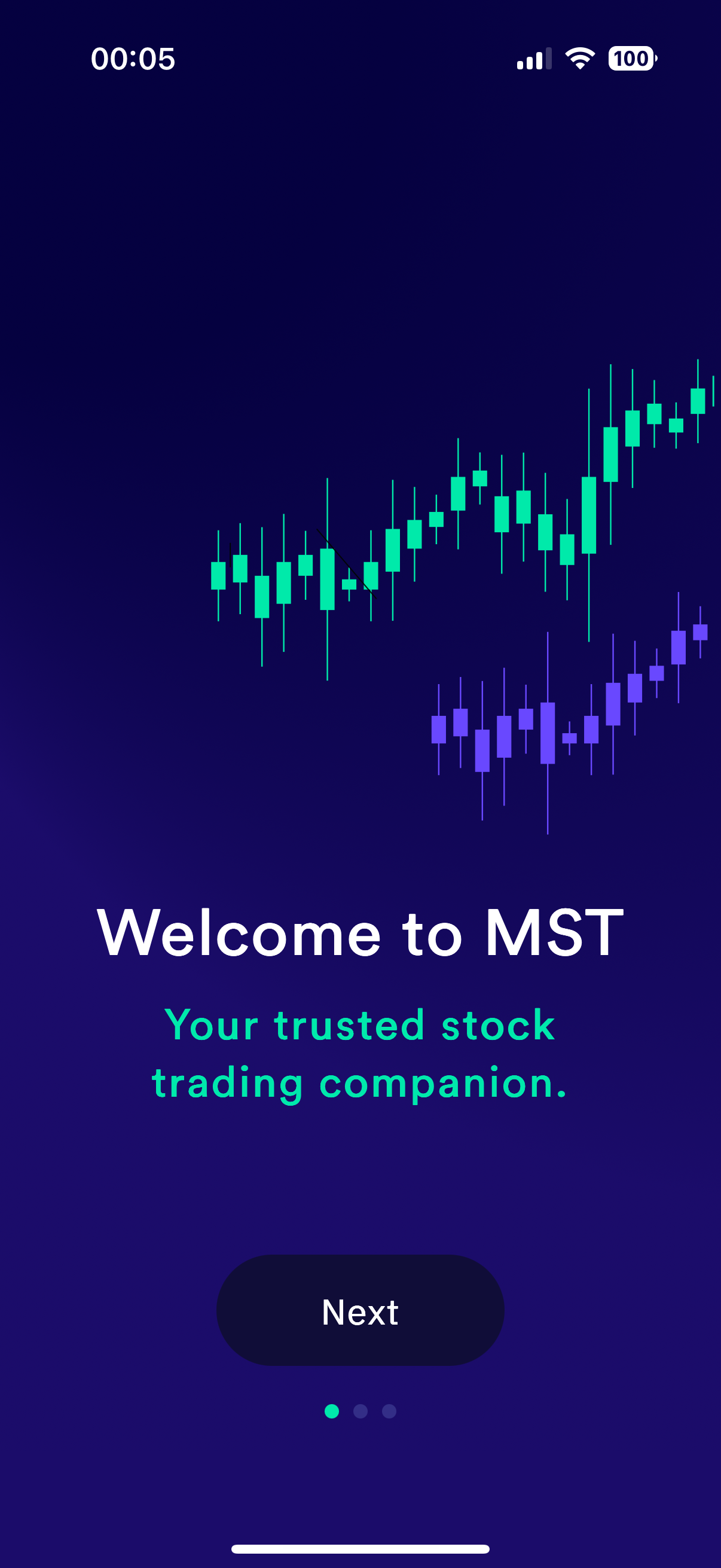 MST - Trading & Investment