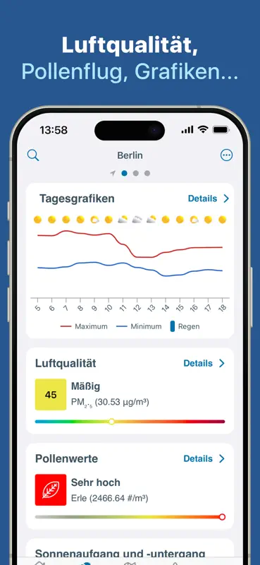 Wetter 14 Tage - Meteored screenshot 5 of 10