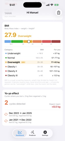 Weight: Analytics & Prediction Screenshot 1 of 6