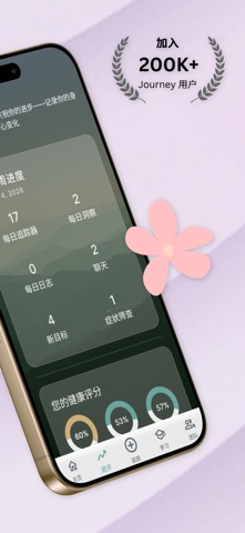 PCOS Journey screenshot
