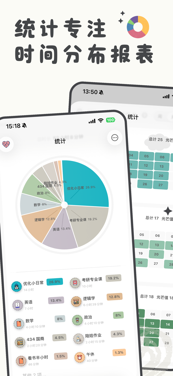 小日常 - 习惯养成打卡 & 番茄钟时间管理与学习计划 screenshot 7