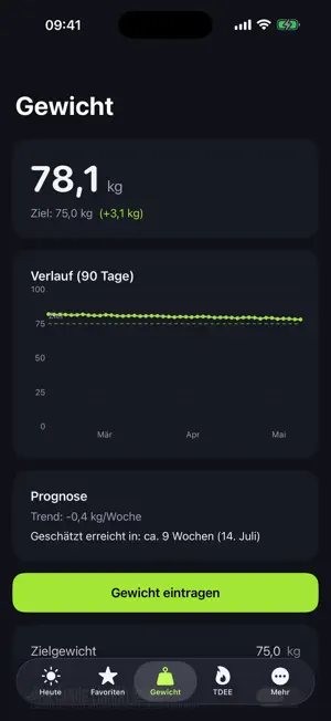 Ultra Tracker screenshot 3