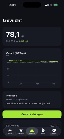 Ultra Tracker Screenshot 3 of 5