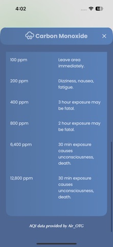 OTG CO Leak Detector Screenshot 5 of 5
