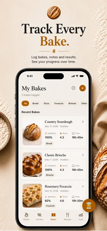 Sourdough Tracker: Starter Log screenshot 2 of 7