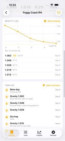 BrewBatch: Homebrew Log screenshot