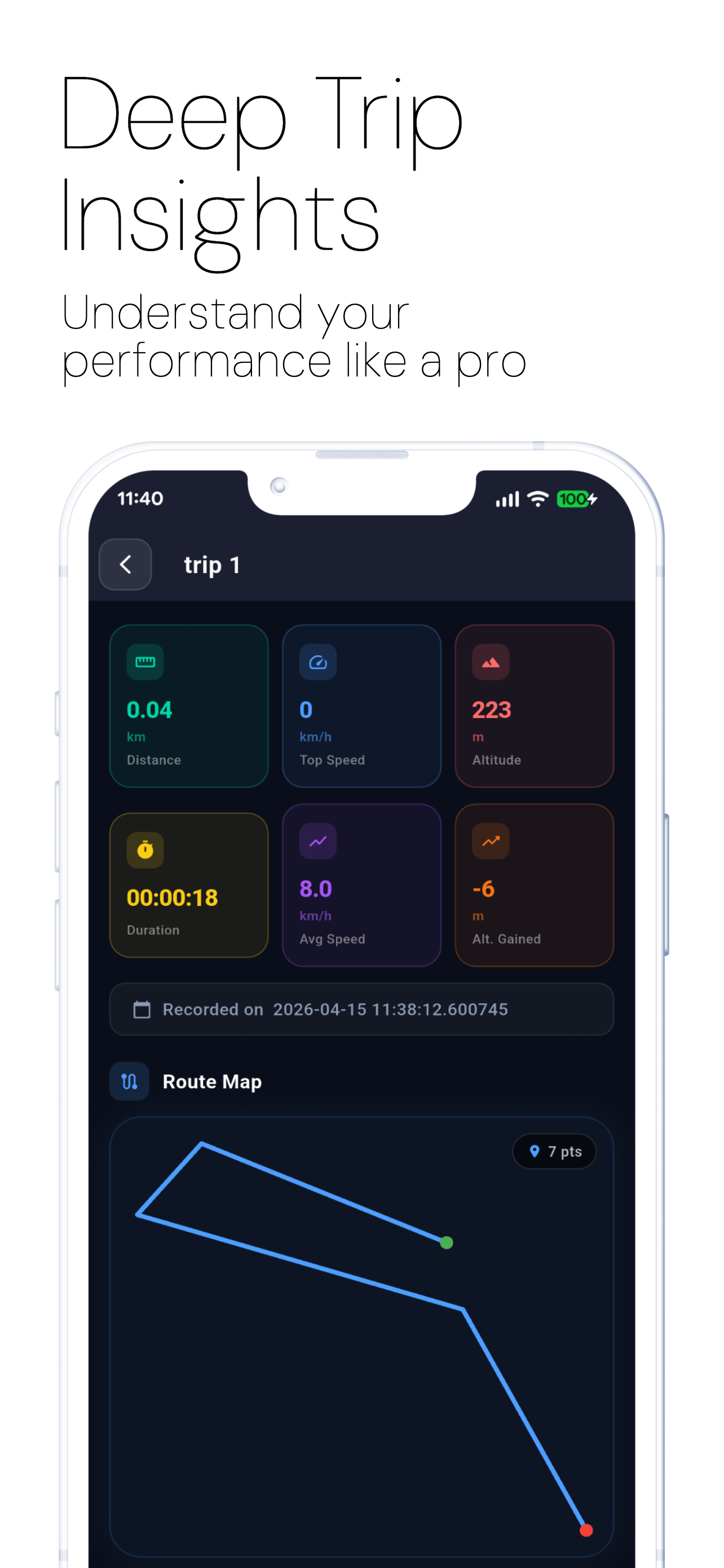 SpeedTrack Pro