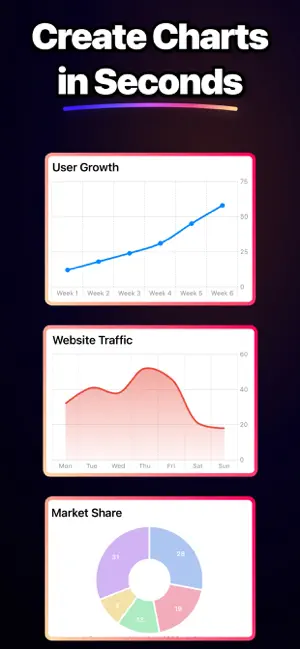 Chart Builder Pro screenshot 1