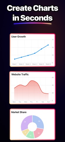 Chart Builder Pro Screenshot 1 of 5