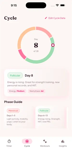 Period Synced: Cycle Timer screenshot 3