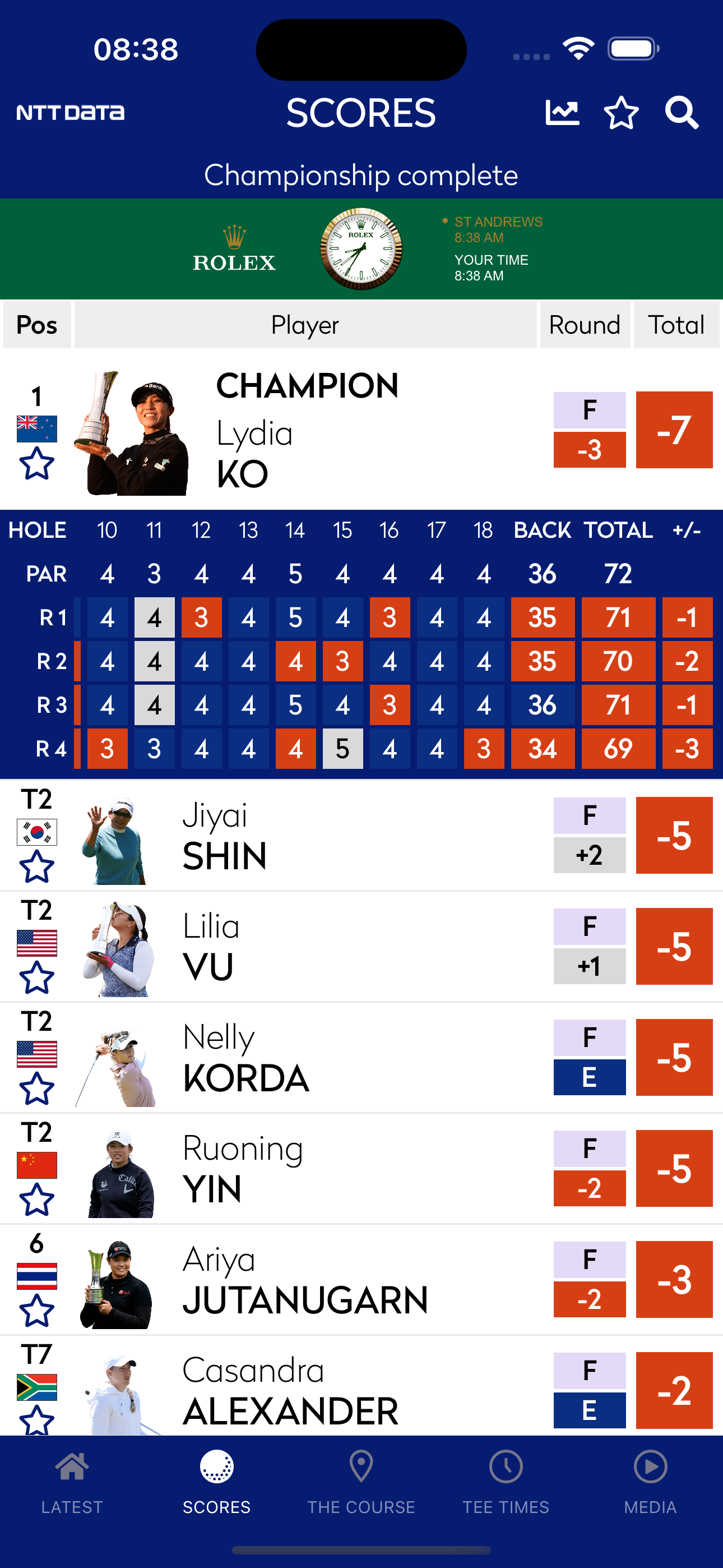 AIG Women's Open