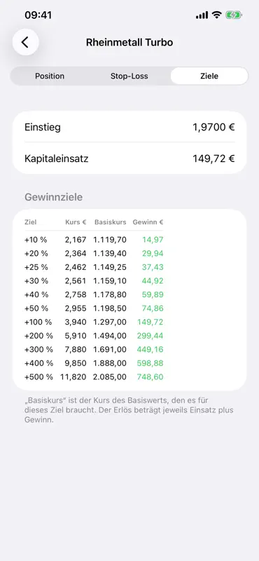Stop-Loss screenshot 1 of 3