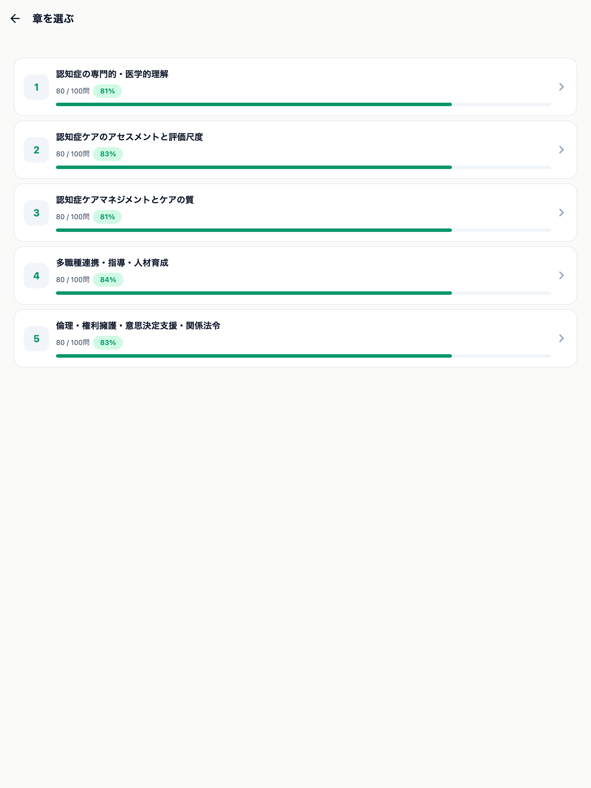 認知症ケア指導管理士上級対策 screenshot 7