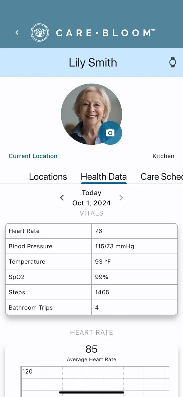 Screenshot #2 pour Care Bloom: Caregiver Support