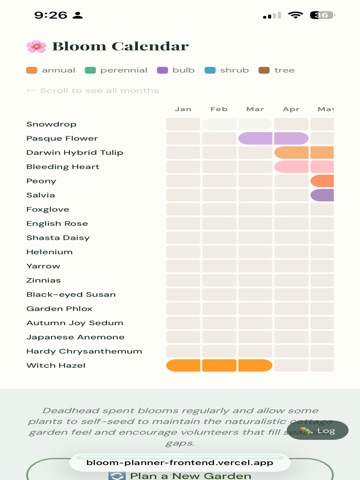 Bloom Planner App iPad screenshot