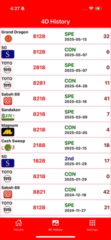 Lotto 4D Results & History 4D screenshot