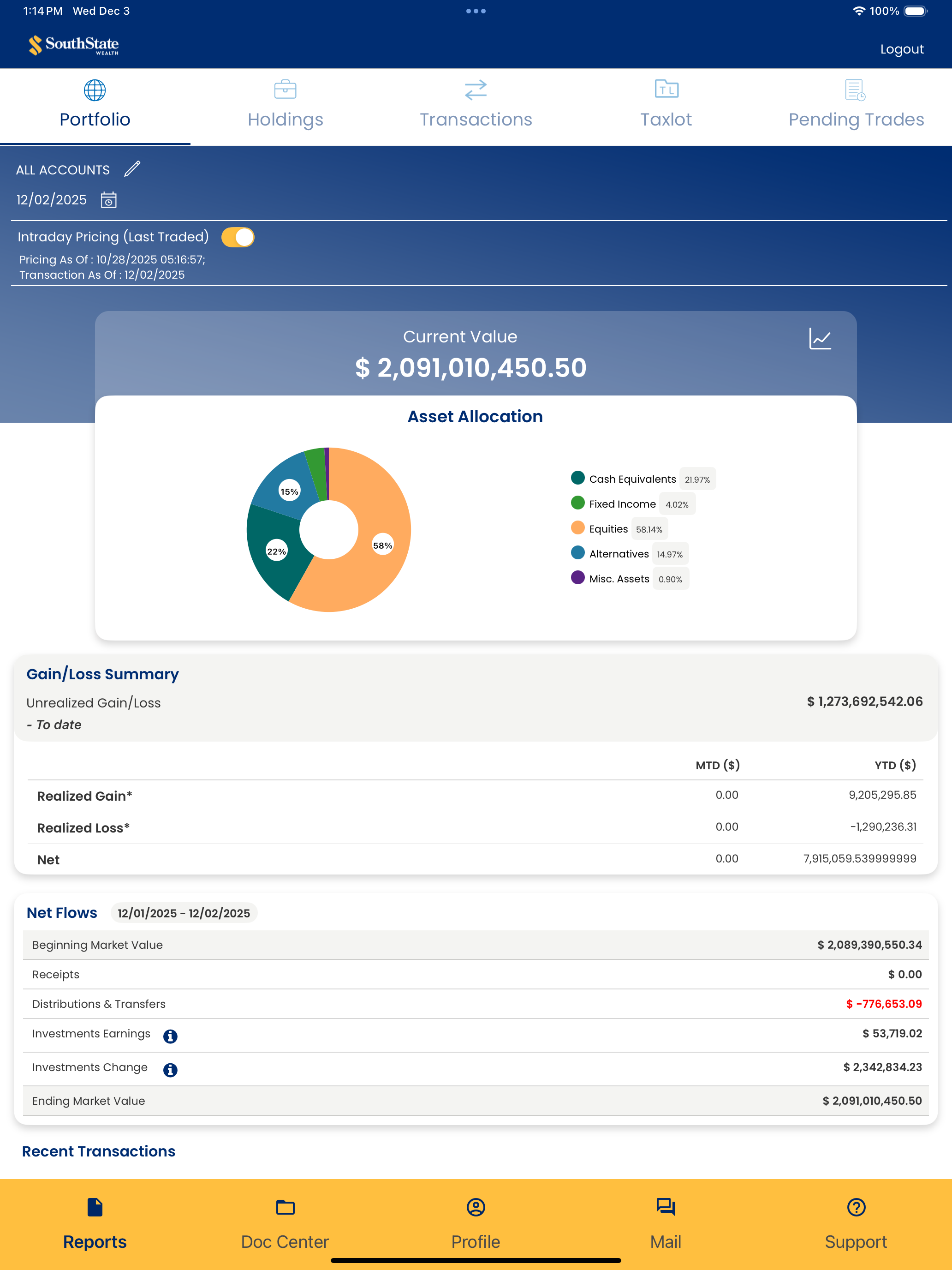 SouthState Wealth Client App