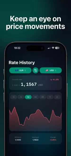 Swapwise: Currency Converter screenshot 4