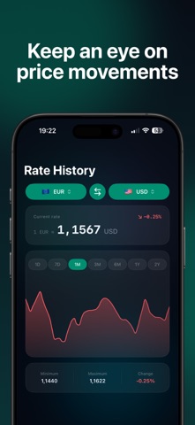 Swapwise: Currency Converter Screenshot 4 of 6