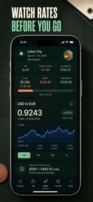 Currency Converter No Internet screenshot