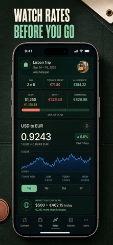 Currency Converter No Internet screenshot 6